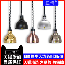 ���ص������й��ӻ����ɳ�؛�����ӟ�ʳƷ�����͏d������s�����l