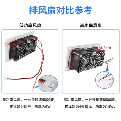 for vehicle, range hood – Fan