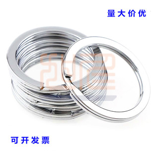 �F؛�¿�ߙn耳�ƽȦ304���P䓱�Ȧ2����ƽ��Ȧ1耳׭h5���_�lƱ