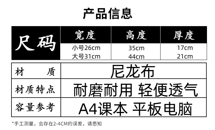 详情图