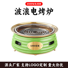 �nʽ̼���t����늿��t�t��ʽ����t�Ӻ��T�F�����t�A��̿�������l