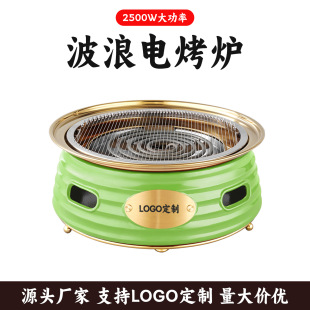 �nʽ̼���t����늿��t�t��ʽ����t�Ӻ��T�F�����t�A��̿�������l