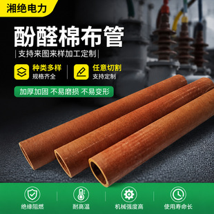 ��ȩ�޲����ľ�ܷ�ȩ�Ӊ���������^���ܽ^���h�����׹��zľ��
