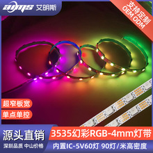 LED5v4mmrgbȫ3535IC2812늸Rܛl