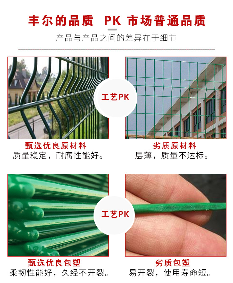 三角折弯护栏网详情页模板_08