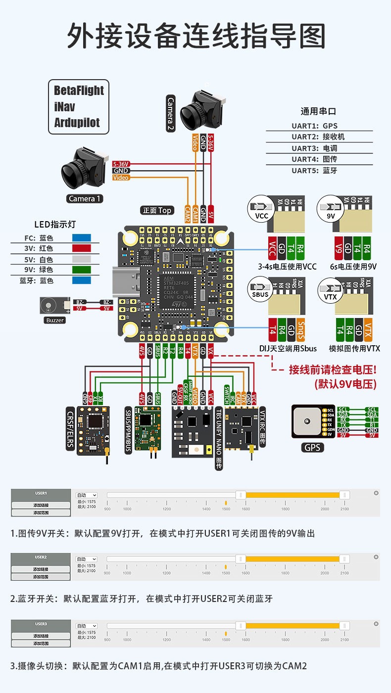 Aocoda-RC F405 V3 flight controller ICM42688 OSD black box barometer for model airplane racing drone
