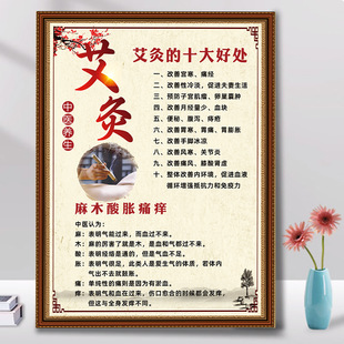Wenpai Beauty Salon Decorative Painting Health Center Cupping Moxibustion Advertising Hanging Painting Sticker Board Traditional Chinese Medicine Wall Chart Poster