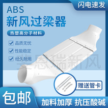 ABS���L�ܵ��^����ͨ�L���75/110/160mm�D���^�����҃����Lϵ�y