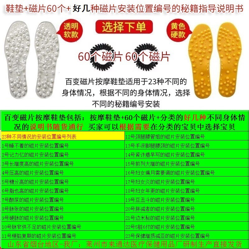 2好23个方法