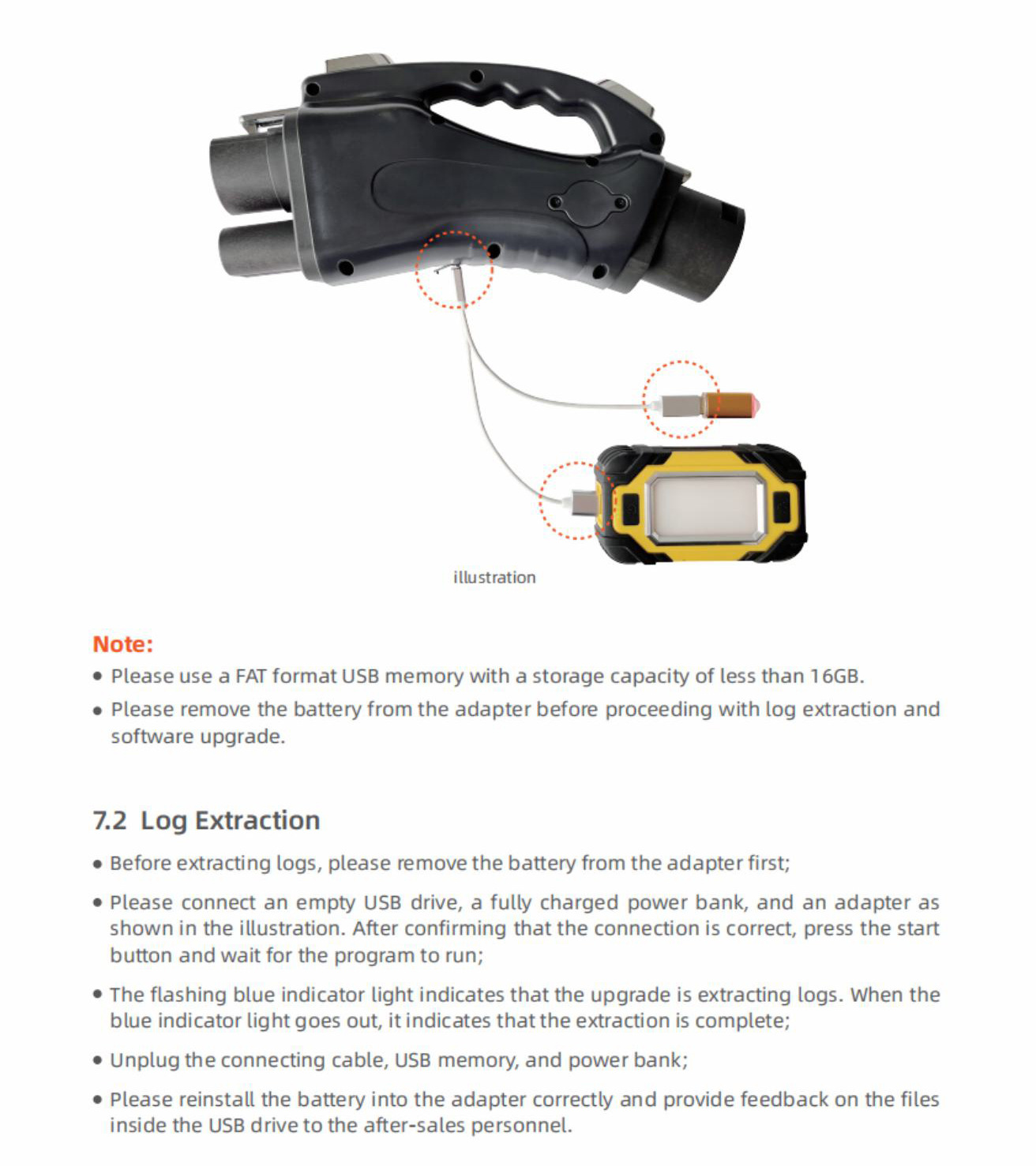 Dc European Standard to National Standard Ccs2 to Gbt 300A 300Kw Electric Vehicle Charging Adapter