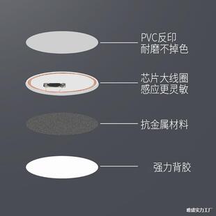 ���֙C�T�����NicidС�^��ݿ�nfcоƬ�N�ڙ�l��CUID�հ׿��N