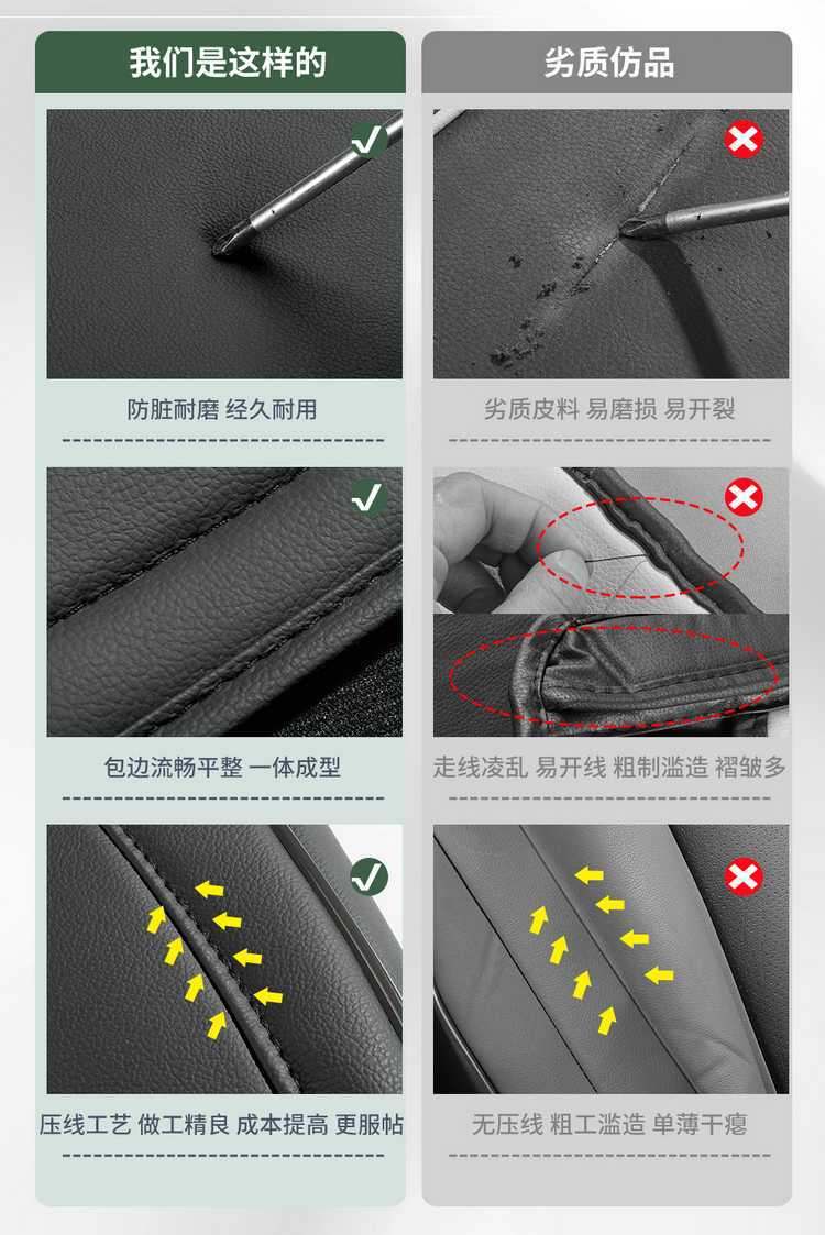 Specifically designed for the Liyin Galaxy Starlight 8-seater, full-coverage special seat covers, perforated leather car seat cushions for all seasons