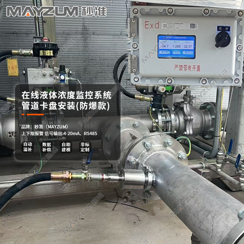 MAYZUM׼MAY-2001F-PTߴŨȼƹҵҺܶȼƱ