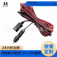 ��܇܇�d��ʽ�c�������L���c�����Դ����ָʾ���c����܇��ĸ����