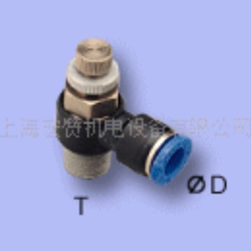 现货供应SANG-A调速阀