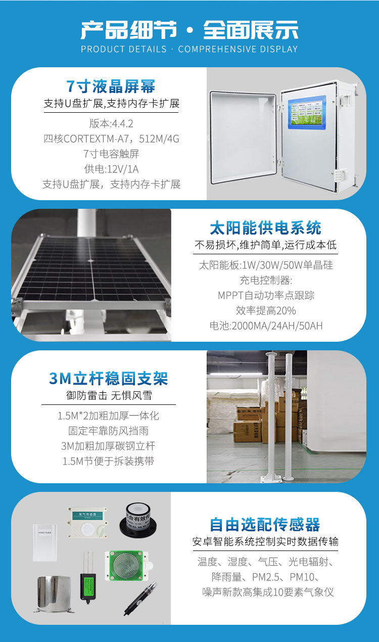 20210514农业气象站详情2(1)_07