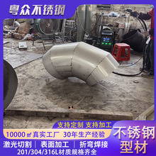304�Ǳ꾫�ܼӹ��������и�201����ֺ��Ӵ��316ʳƷ�����Ƽ�