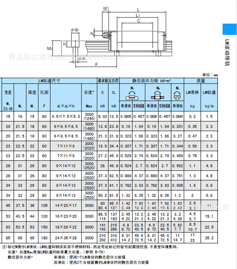 O1CN01CVcPGr1xC0DGpNsEB_!!2217