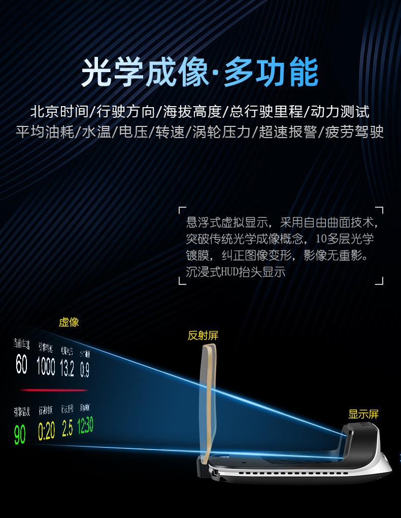 Weiying car display screen Car obd2 speed GPS projector no ghosting portable HD head-up display