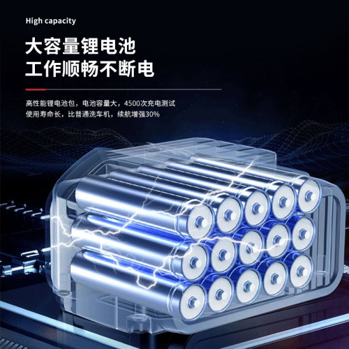 Portable Lithium Battery Car Wash Machine Wireless Car Water Gun Household Charging Lithium Power High-Pressure Water Gun Wholesale