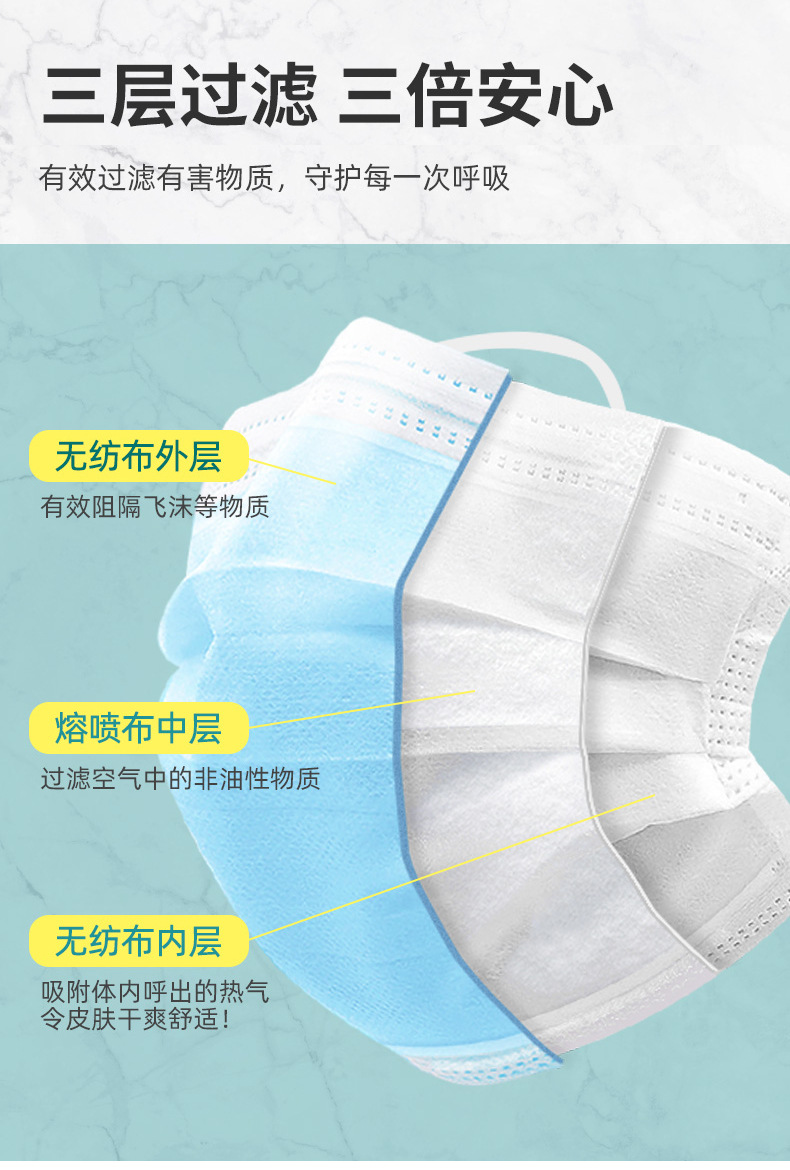 1000只批发整箱医用口罩一次性医疗外科三层医护医院用囗正规