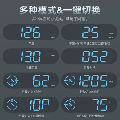 Vehicle HUD Car Gps Multi-Function Speedometer