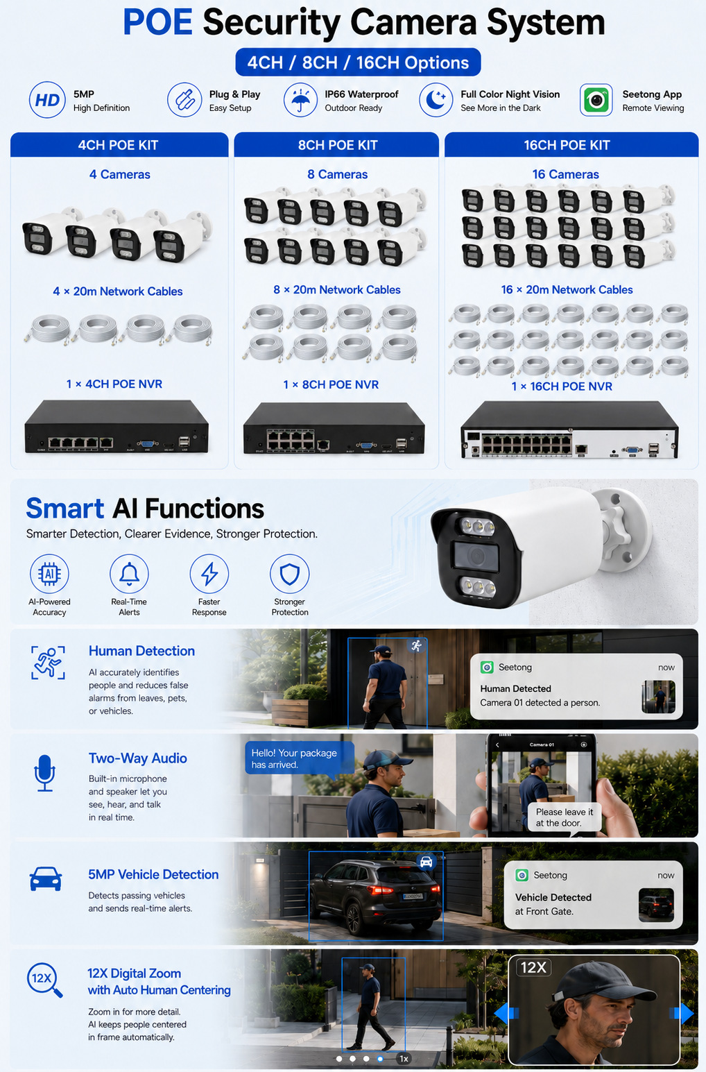 POE Security Camera System IP CCTV NVR Kit Seetong摄像头套装