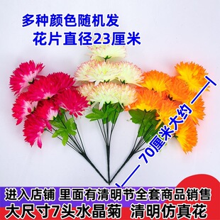 ����7�^�ջ������Ĺ�����ω���@Ĺ�؉�ǰ�[�����Ͻ�����������