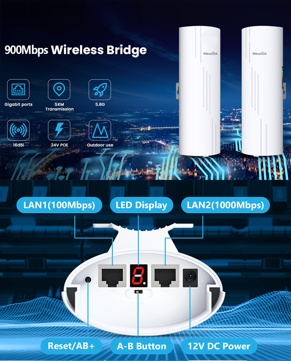 5.8Ghz 900Mbps无线网桥室外远程户外Wifi橄榄壳防火墙千兆远距离