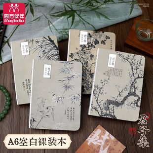 �ķ����A6�հ������w�±����L�֎�����ˇ���ֵ�Pӛ���������l
