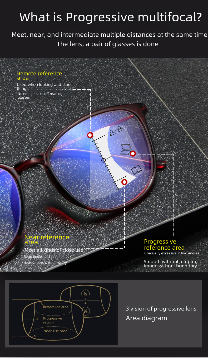 Nouvelles lunettes de presbytie progressives multifocales anti-lumière bleue en gros hommes et femmes lisant des lunettes de presbytie à double usage_voghion.com