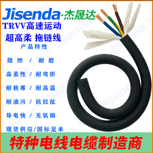 ���˼��~TRVV�����������|��8-20о0.15-1.0ƽ�����Ϳ��������g