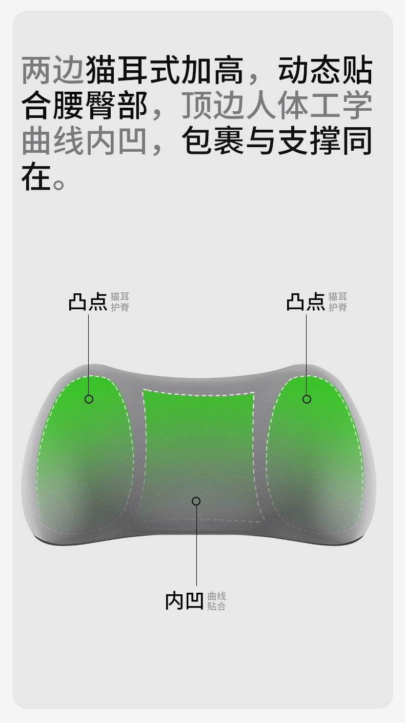 Memory Foam Lumbar Pillow Support Headrest Waist Massage Cushion Car Massage Pillow Cloud-Like Lumbar Support Soothing Headrest