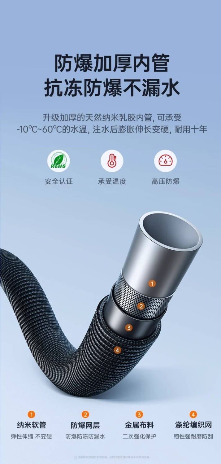 L5U Touras Car Wash Household Water Gun High Pressure Strong Pressurization Household Water Pipe Faucet Wash Floor