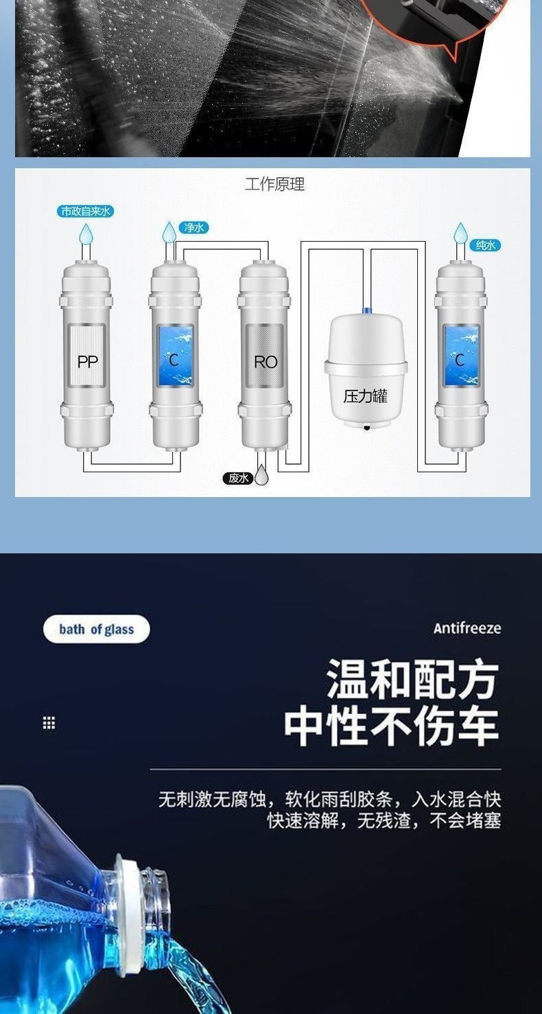 Car windshield washer fluid for all seasons, anti-freeze, removes oil film, insect-repellent coating, rain-repellent, summer wiper fluid