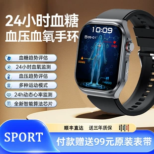Product Media