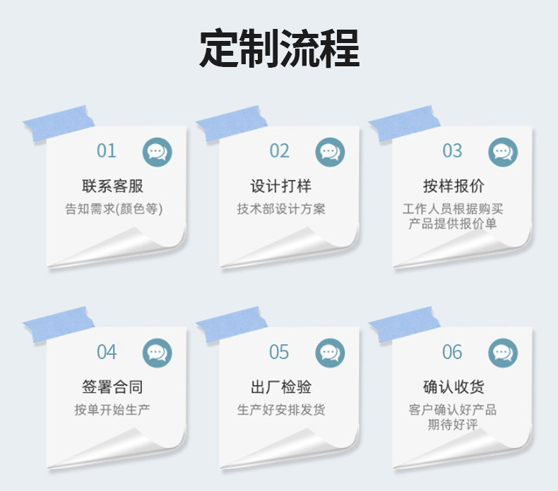 O1CN01dnucIj1NXgpz3XVen_!!2216226631580-0-cib.jpg?__r__=1746525882959