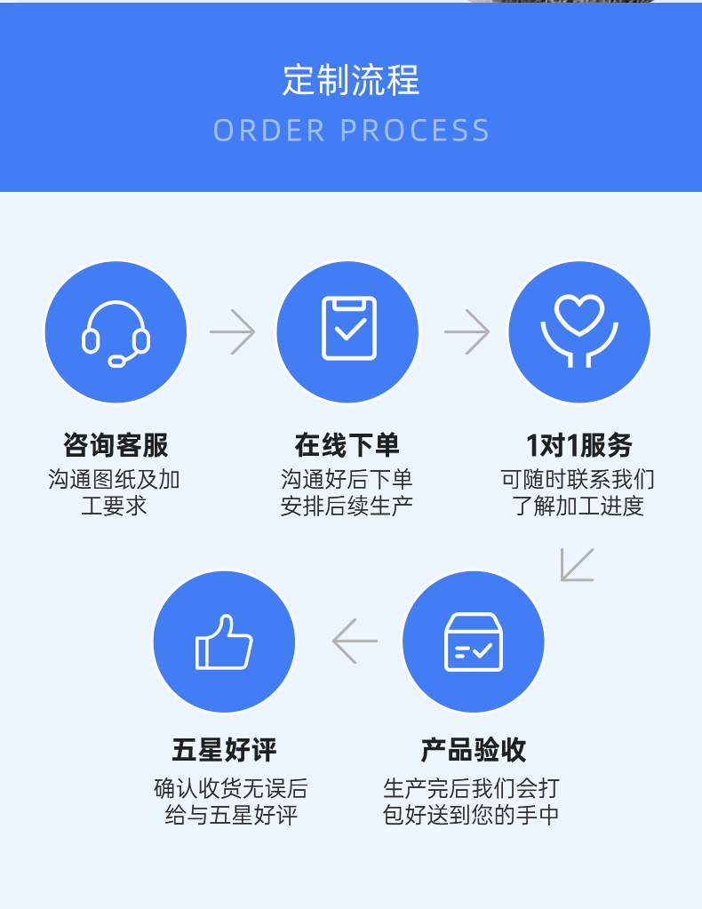 详情01-广东顺德先泰超声工程设备有限公司_13