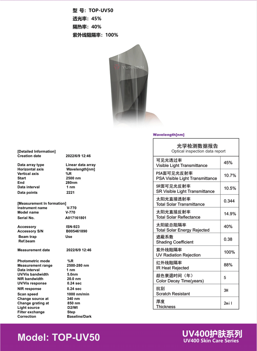 Car Solar Film with High Sun Protection and Heat Insulation, Front Windshield Film Uv400 Series, Factory Wholesale, Cross-Border Direct Sales