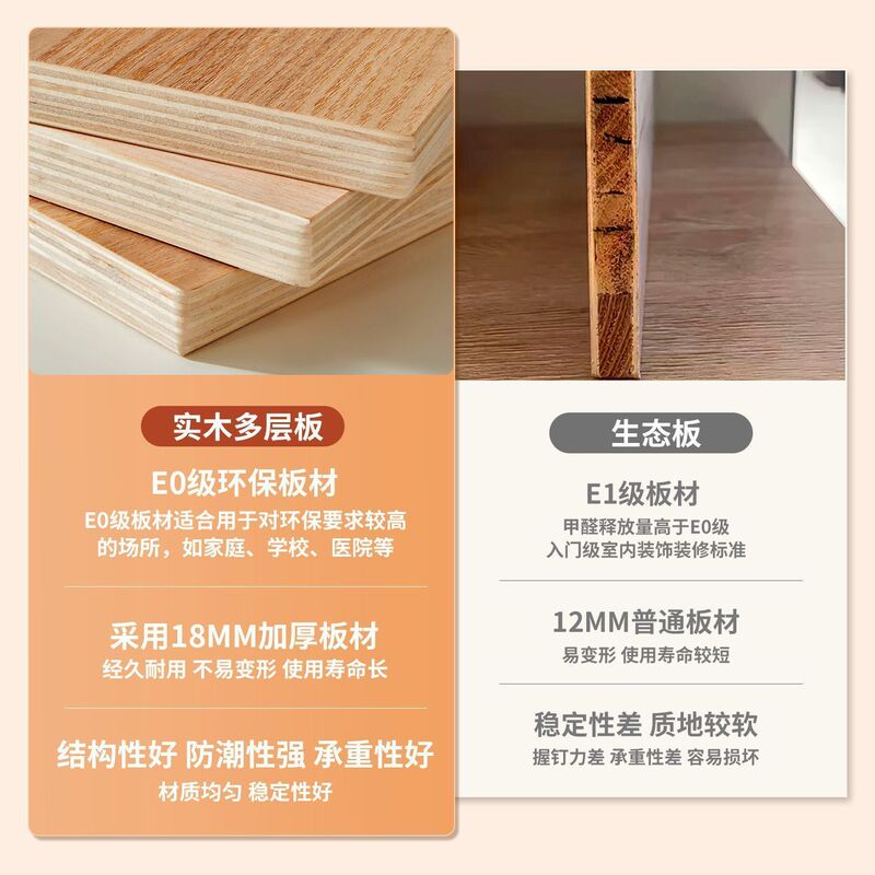 床头柜隐藏暗格极简简约解锁多功能隐藏式家用隐藏储物大容量|undefined