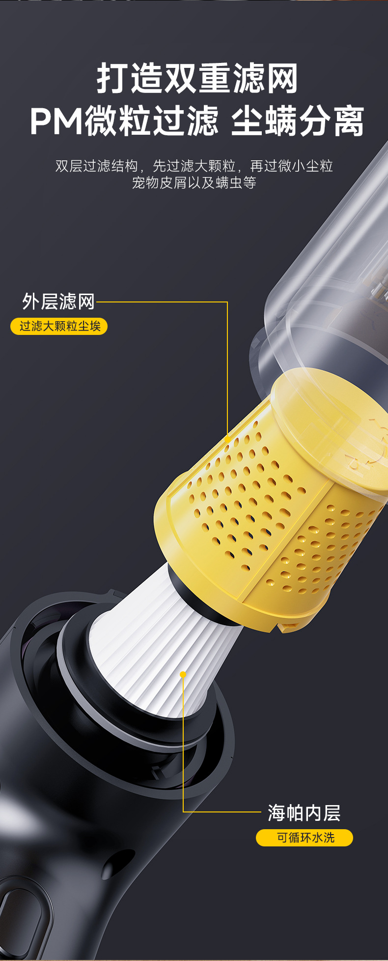 Cross-Border Wireless Car Vacuum Cleaner, Household Small Multi-Functional Vacuum Cleaner, Professional Deep Cleaning, Portable and Convenient to Suck