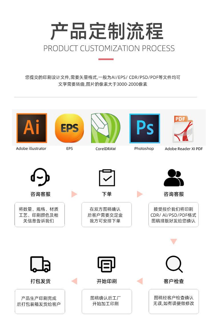 一键复制_20220724201754