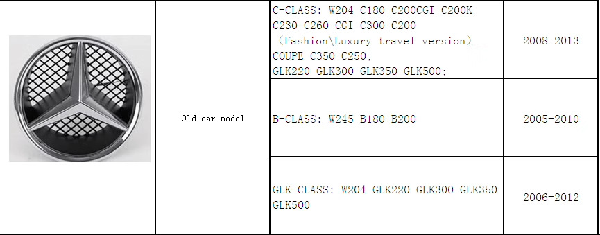 Mercedes-Benz Luminous Standard E-Class GLC C- Class GLK ML CLA Modified China Net Luminous Standard with Light Luminous Car Mark