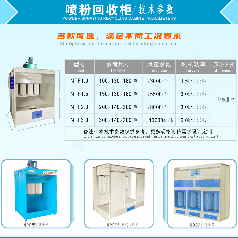 ӦҵͿ۳չ۳ͿͿװĩͲ豸