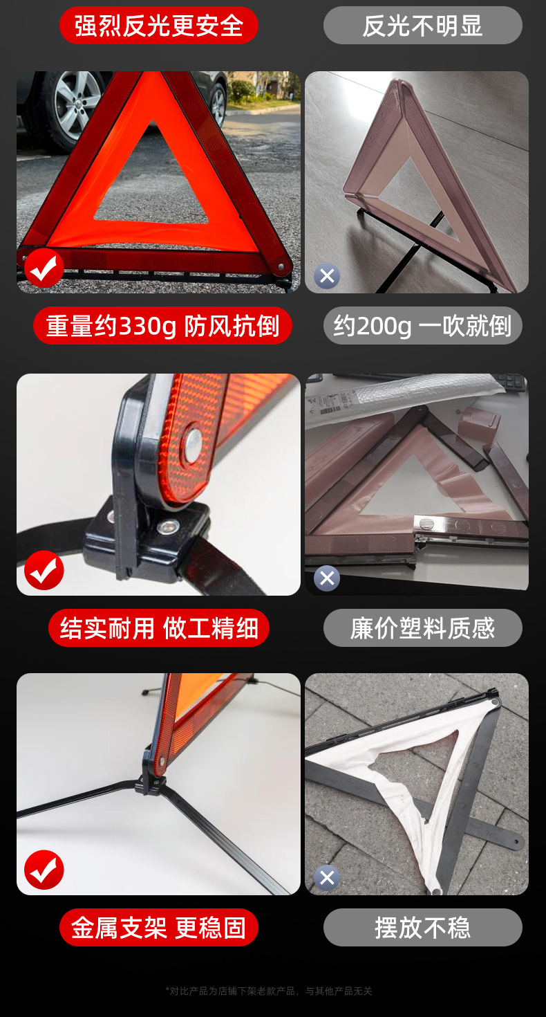 Tripod warning sign car tripod car inspection reflective bracket car fault parking safety three-piece set