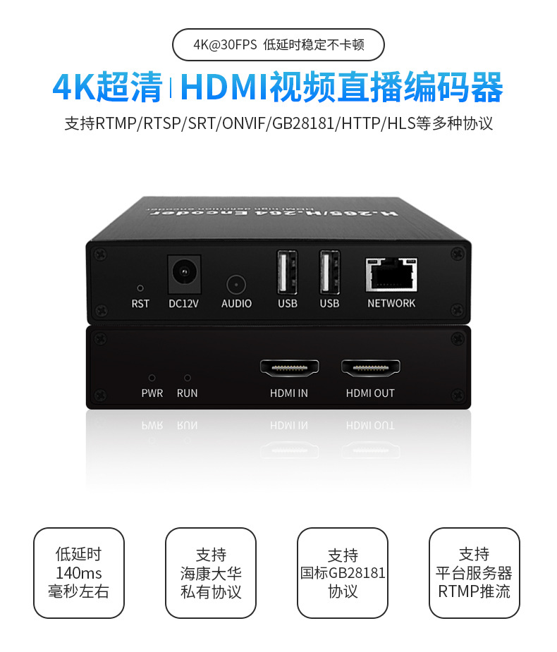4K-Video-Encoder HDMI mit GB28181-Standard