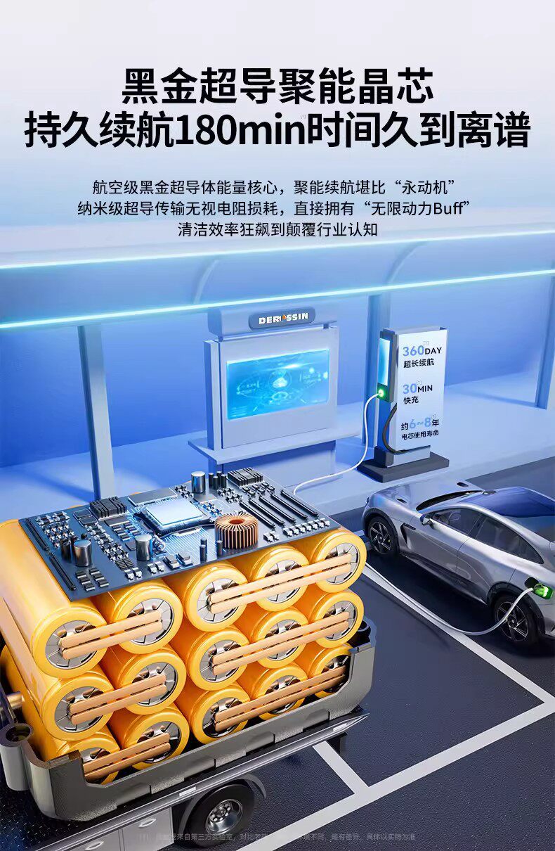 Wireless Car Washing Machine, Household High-Pressure Water Gun, Self-Priming, Portable Powerful Water Spray Gun, Rechargeable Lithium Battery