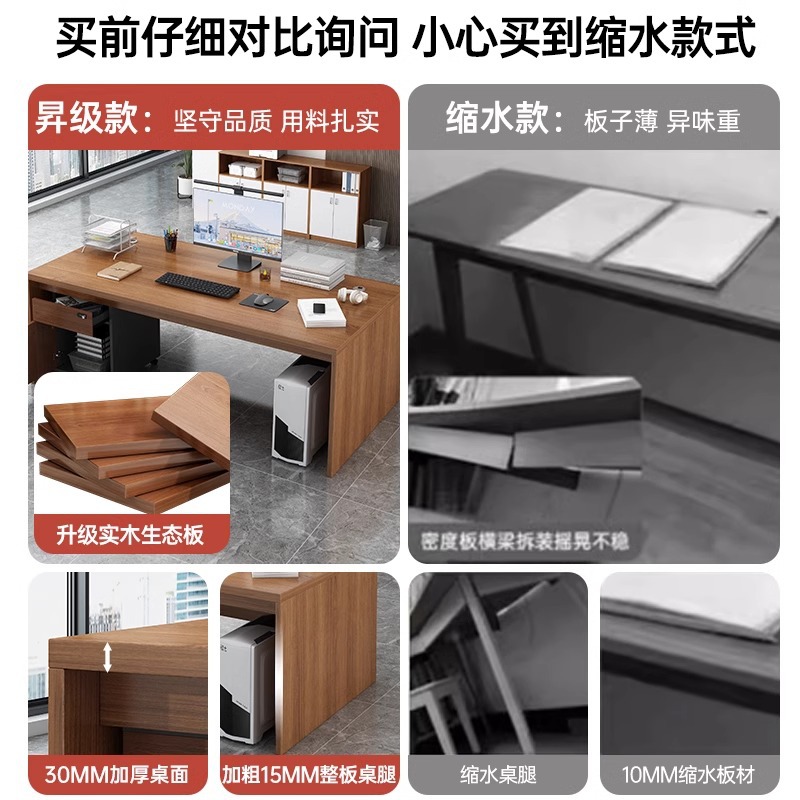 Mesa de escritorio Jefe de escritorio simple Mesa de oficina moderna Mesa y silla combinación de escritorio de personal Mesa de computadora de personal