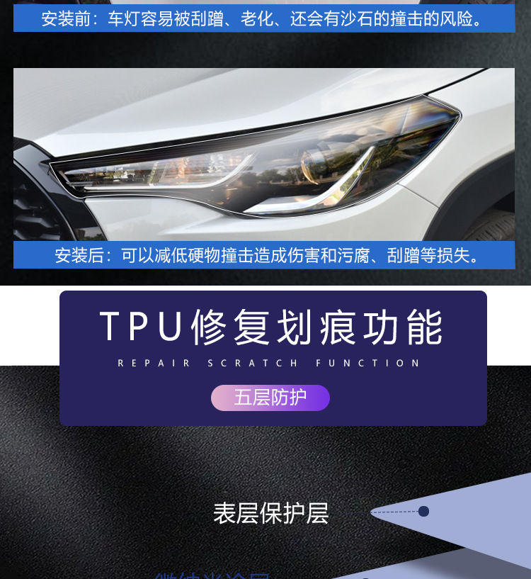 Suitable for Toyota Corolla, Rav4, and Frontlander Tpu Headlight Film, Transparent Blackened Tpu Headlight Protective Film