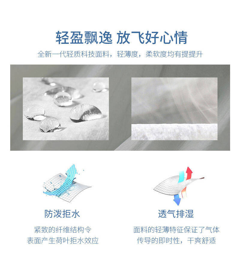 O1CN01doN0VJ1Qk0KGismua_!!2219070542013-0-cib.jpg?sign=546131_MzgxMTE4MzA0